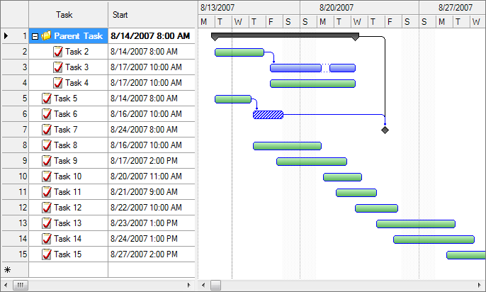 GanttChartView custom appearance