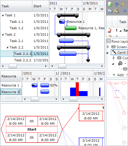 Gantt Chart with list view, and Schedule Chart with list view