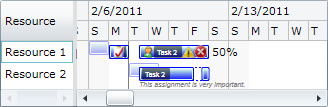 ScheduleChartDataGrid bar templating