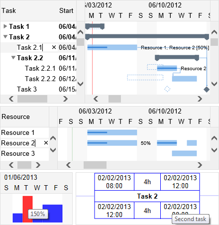 Gantt Chart Web Library 5.2.2