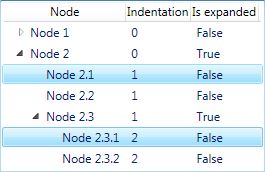 TreeListView basic usage