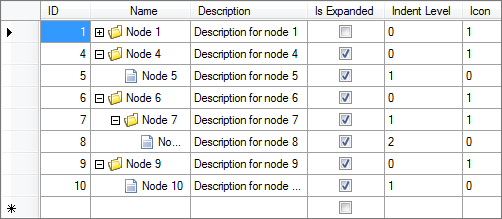 Hierarchical Datagridview