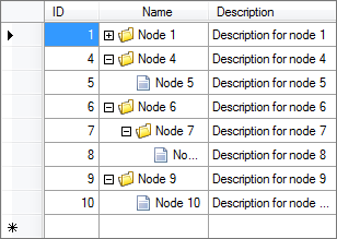 Data tree-grid view