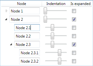 TreeListView column templating