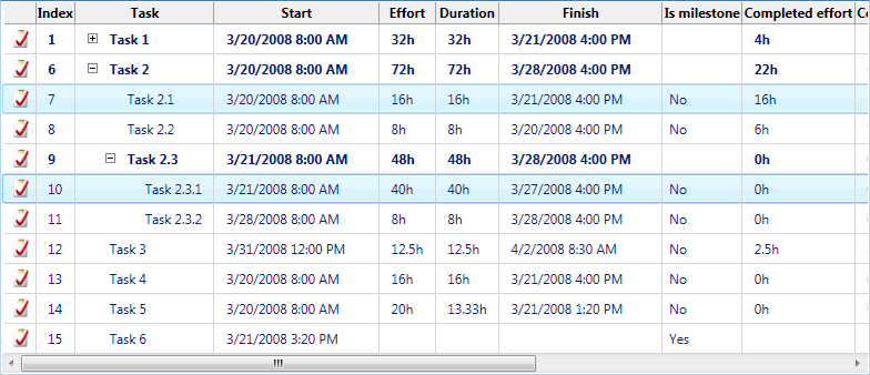 TaskListView control templating