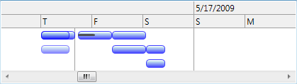 ScheduleChartView continuous schedule
