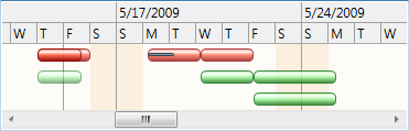 ScheduleChartView custom appearance