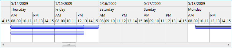 ScheduleChartView custom scale