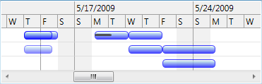 ScheduleChartView grid lines