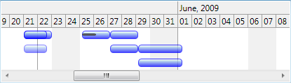 ScheduleChartView month scale