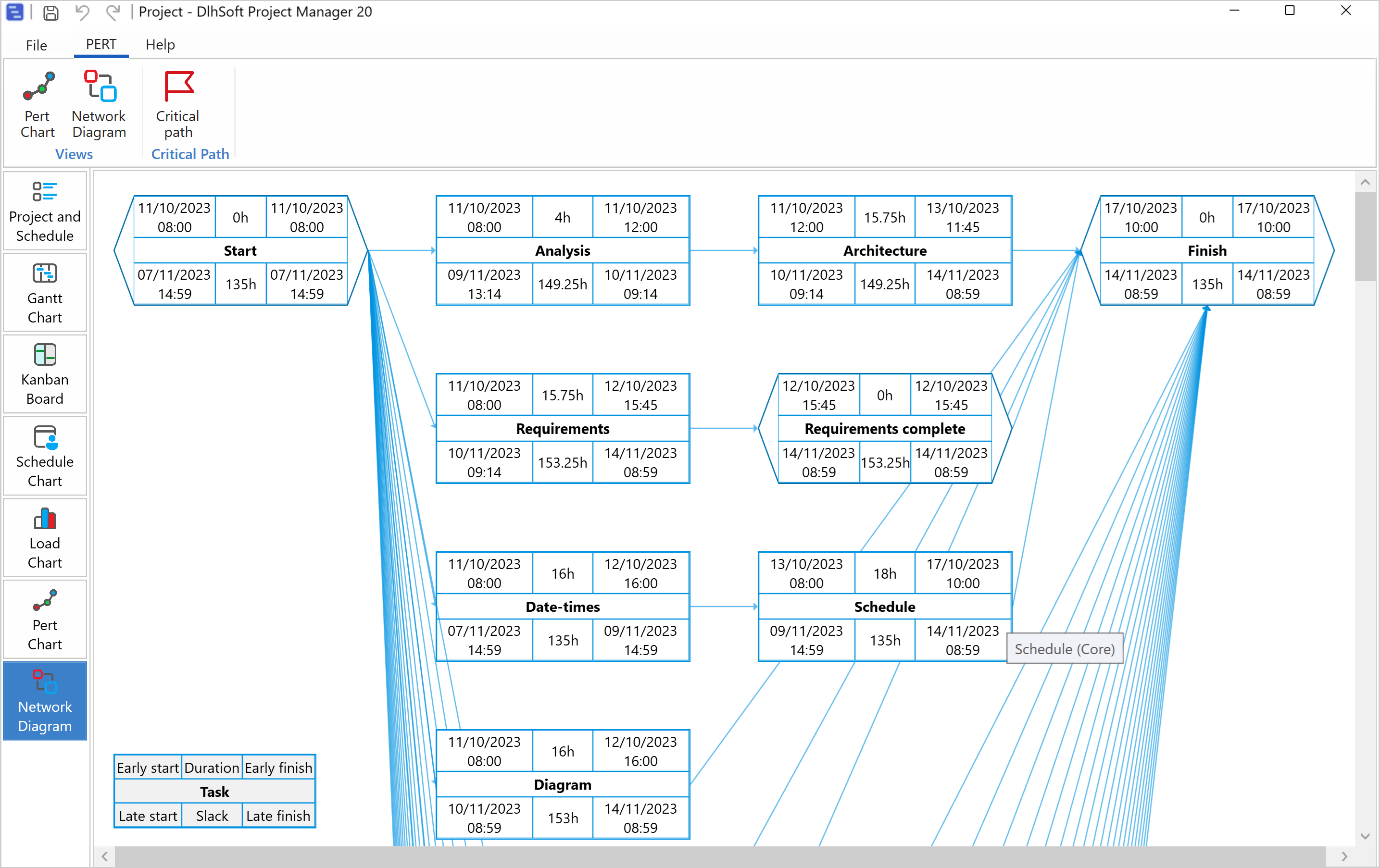 Network Diagram