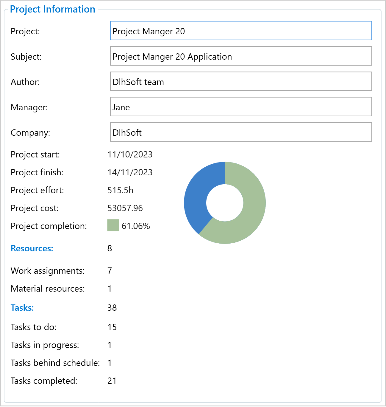 Project information