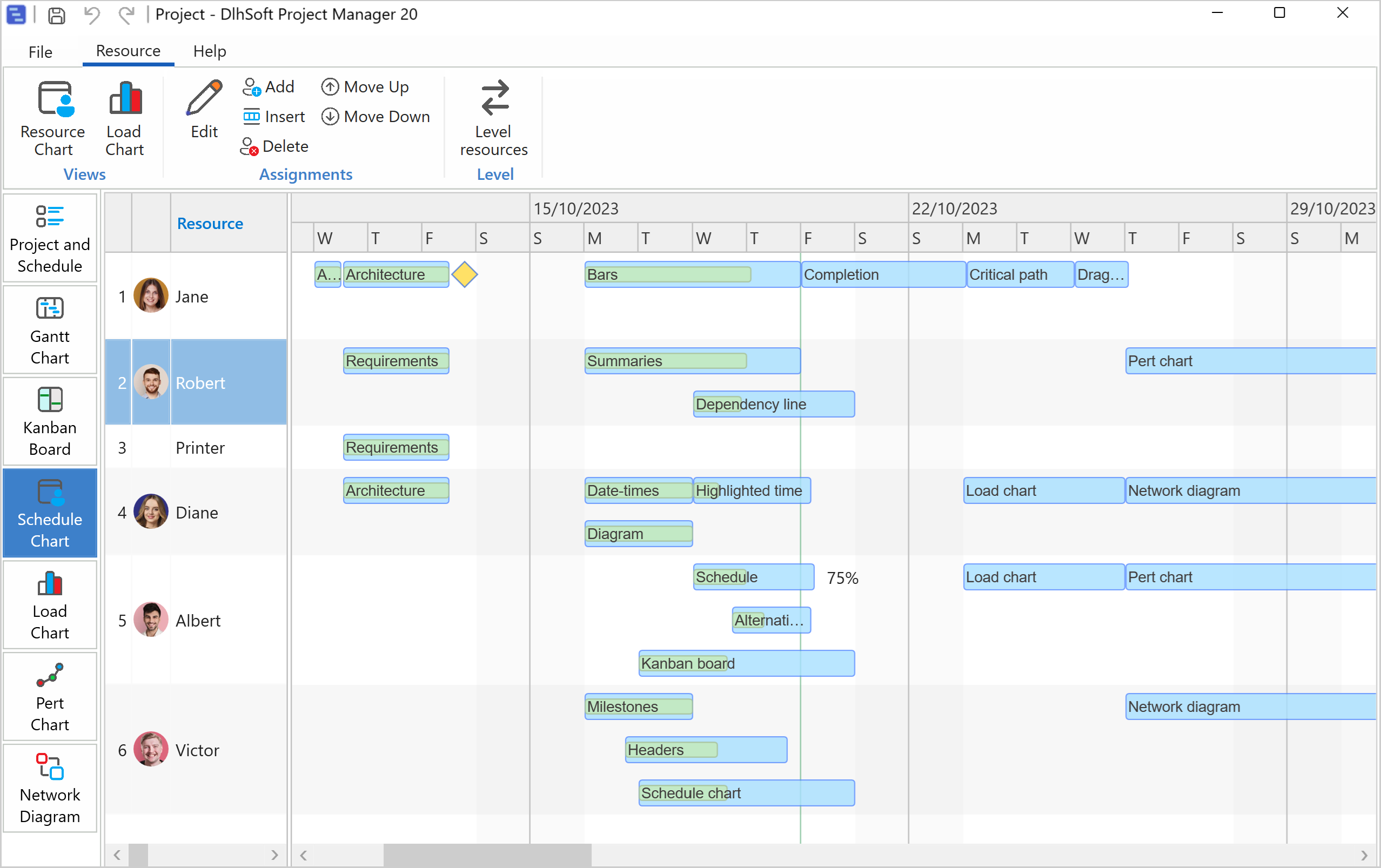 Schedule chart